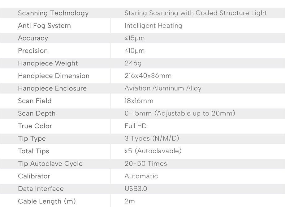 i-Vinci 2 Specifications i-Vinci 2 Specifications