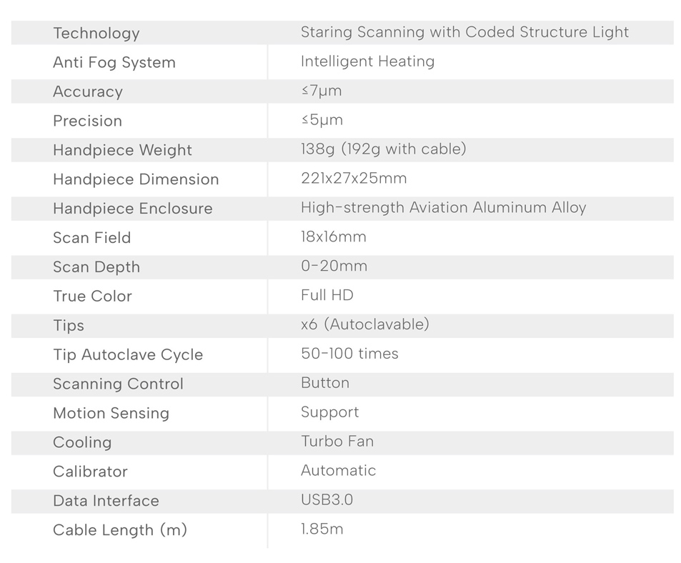 i-Vinci-Smart-Specifications.jpg i-Vinci-Smart-Specifications.jpg