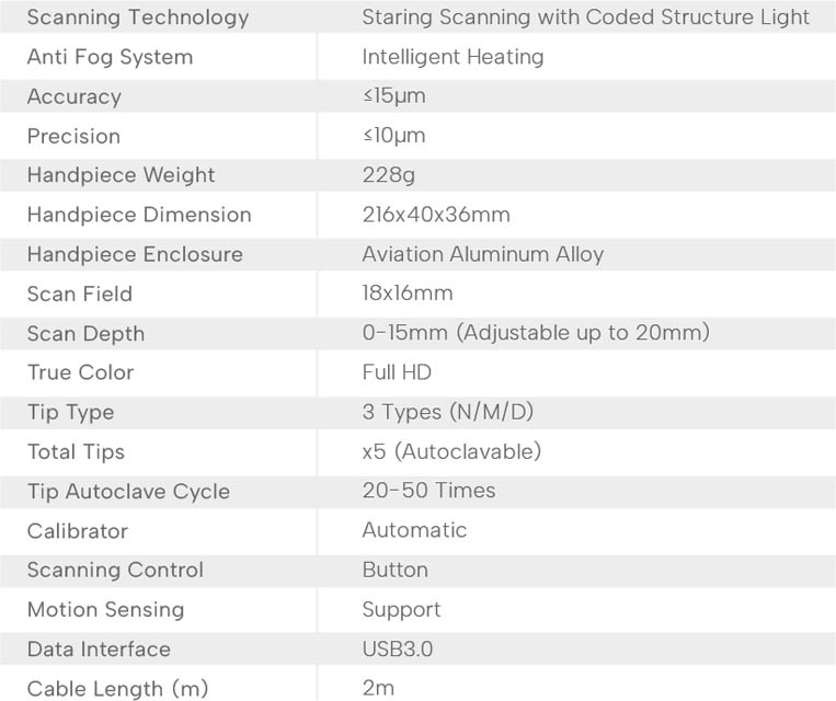 i-Vinci_3_Specifications.jpg i-Vinci_3_Specifications.jpg